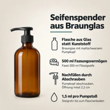 Übersicht der Vorteile: Flasche aus Glas statt Kunststoff, 500 ml, nachfüllbar durch Abschrauben, 1,5 ml pro Pumpstoß